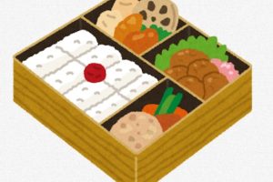 ～アセットアロケーションとポートフォリオの違い～