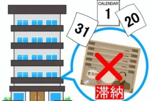 任意売却と競売